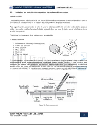(4) 4484340 (5) 6670523 La línea de los ACEROS FERROCORTES S.A.S
GUÍA Y TABLAS TÉCNICA DE LOS ACEROS
www.ferrocortes.com.co
145
6.5.1 Soldadura por arco eléctrico manual con electrodo metálico revestido
Idea del proceso
La soldadura por arco eléctrico manual con electro-do revestido o simplemente “Soldadura Eléctrica”, como la
conocemos en nuestro medio, es un proceso de unión por fusión de piezas metálicas.
Para lograr la unión, se concentra el calor de un arco eléctrico establecido entre los bordes de las piezas a
soldar y una varilla metálica, llamada electrodo, produciéndose una zona de fusión que, al solidificarse, forma
la unión permanente.
Principio de funcionamiento de la soldadura por arco eléctrico
El equipo consta de:
1. Generador de corriente (Fuente de poder)
2. Cables de conexión
3. Porta-Electrodo
4. Masa o tierra
5. Electrodo
6. Pieza de trabajo
El circuito se cierra momentáneamente, tocando con la punta del electrodo a la pieza de trabajo, y retirándola
inmediatamente a una altura preestablecida, formándose de esta manera un arco. El calor funde un área
restringida del material base y la punta del electrodo, formando pequeños glóbulos metálicos, cubiertos de
escoria líquida, los cuales son transferidos al metal base por fuerzas electromagnéticas, con el resultado de
la fusión de dos metales y su solidificación a medida que el arco avanza, según puede verse en la Figura 16.
Figura 16 – Fusión del electrodo
 
