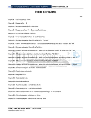 (4) 4484340 (5) 6670523 La línea de los ACEROS FERROCORTES S.A.S
GUÍA Y TABLAS TÉCNICAS DE LOS ACEROS
www.ferrocortes.com.co
ÍNDICE DE FIGURAS
pág.
Figura 1 – Clasificación del acero
Figura 2 – Diagrama Fe – C
Figura 3 – Microestructura de las fundiciones
Figura 4 – Diagrama de fase Fe – C para las fundiciones
Figura 5 – Proceso de fundición continúa
Figura 6 – Componentes hidráulicos de las fundiciones
Figura 7 – Microestructura del Hierro Gris Perlítico / Ferrítico
Figura 8 – Gráfico del límite de resistencia a la tracción en diferentes puntos de la sección – FC 200
Figura 9 – Microestructura del Hierro Gris Perlítico
Figura 10 – Gráfico del límite de resistencia a la tracción en diferentes puntos de la sección – FC 300
Figura 11 – Microestructura del Hierro Nodular Ferrítico / Perlítico FE 45012
Figura 12 – Gráfico del límite de resistencia a la tracción y límite de fluencia del hierro nodular FE 45012
Figura 13 – Microestructura del Hierro Nodular Perlítico / Ferrítico FE 55006
Figura 14 – Gráfico del límite de resistencia a la tracción y límite de fluencia del hierro nodular FE 55006
Figura 15 – Dimensiones para las mallas electrosoldadas
Figura 16 – Fusión de un electrodo
Figura 17 – Flujo eléctrico
Figura 18 – Polaridad directa
Figura 19 – Polaridad invertida
Figura 20 – Fuente de poder a tensión constante
Figura 21 – Fuente de poder a corriente constante
Figura 22 – Ubicación estándar de los elementos de simbología en la soldadura
Figura 23 – Simbología para soldadura en filetes
Figura 24 – Simbología para soldadura de tope con bisel
 