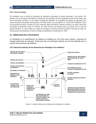 (4) 4484340 (5) 6670523 La línea de los ACEROS FERROCORTES S.A.S
GUÍA Y TABLAS TÉCNICA DE LOS ACEROS
www.ferrocortes.com.co
152
6.5.5 Ciclo de trabajo
Es indudable, que no todos los procesos de soldadura impondrán la misma demanda a una fuente. Por
ejemplo, en los procesos automáticos el tiempo de arco (tiempo real de la soldadura) será mucho mayor que
en los procesos normales, en los cuales la fatiga del operador, la necesidad de cambio de electrodo, etc.
hacen necesario frecuentes interrupciones. Por este motivo, es usual definir un “CICLO DE TRABAJO” como
el porcentaje de tiempo, durante el cual la máquina debe suministrar corriente nominal a la carga. Este ciclo
de trabajo se determina sobre 10 minutos, de modo tal que, por ejemplo para una fuente con un ciclo de
trabajo del 60%, la misma debe ser capaz de entregar la corriente nominal durante 6 minutos de cada 10.
Para procesos automáticos, el ciclo de trabajo se especifica normalmente en 100%.
6.6 SIMBOLOGÍA EN LA SOLDADURA
La simbología en la especificación de trabajos de soldadura es una forma clara, precisa y ordenada de
entregar información de operación. Existe para ello una simbología estándar que ha sido adoptada para la
mayoría de los procesos de soldadura.
6.6.1 Ubicación estándar de los elementos de simbología en la soldadura
Figura 22 – Ubicación estándar de los elementos de simbología en la soldadura
 