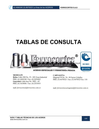(4) 4484340 (5) 6670523 La línea de los ACEROS FERROCORTES S.A.S
GUÍA Y TABLAS TÉCNICAS DE LOS ACEROS
www.ferrocortes.com.co
159
TABLAS DE CONSULTA
 