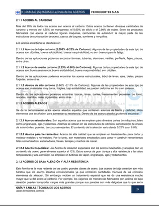 (4) 4484340 (5) 6670523 La línea de los ACEROS FERROCORTES S.A.S
GUÍA Y TABLAS TÉCNICA DE LOS ACEROS
www.ferrocortes.com.co
24
2.1.1 ACEROS AL CARBONO
Más del 90% de todos los aceros son aceros al carbono. Estos aceros contienen diversas cantidades de
carbono y menos del 1,65% de manganeso, el 0,60% de silicio y el 0,60% de cobre. Entre los productos
fabricados con aceros al carbono figuran máquinas, carrocerías de automóvil, la mayor parte de las
estructuras de construcción de acero, cascos de buques, somieres y horquillas.
Los aceros al carbono se clasifican en:
2.1.1.1 Aceros de bajo carbono (0.008% -0.25% de Carbono): Algunas de las propiedades de este tipo de
aceros son: dúctiles, buena soldabilidad, buena maquinabilidad, no son buenos para la fatiga.
Dentro de las aplicaciones podemos encontrar láminas, tuberías, alambres, varillas, perfilería, flejes, placas,
entre otras.
2.1.1.2 Aceros de medio carbono (0.25% -0.60% de Carbono): Algunas de las propiedades de este tipo de
aceros son: buena resistencia, buena soldabilidad, buena maquinabilidad, son dúctiles.
Dentro de las aplicaciones podemos encontrar los aceros estructurales, árbol de levas, ejes, bielas, piezas
forjadas, entre otras.
2.1.1.3 Aceros de alto carbono (0.60% -2.11% de Carbono): Algunas de las propiedades de este tipo de
aceros son: materiales muy duros, frágiles, bajo soldabilidad, se pueden deformar en frio o en caliente.
Dentro de las aplicaciones podemos encontrar brocas, limas, buriles, herramientas pequeñas de torno,
resortes, martillos, rieles cigüeñales, entre otras.
2.1.2 ACEROS ALEADOS
Se da la denominación a los aceros aleados aquellos que contienen además de hierro y carbono, otros
elementos que se añaden para aumentar su resistencia. Dentro de los aceros aleados podemos encontrar:
2.1.2.1 Aceros estructurales: Son aquellos aceros que se emplean para diversas partes de máquinas, tales
como engranajes, ejes y palancas. Además se utilizan en las estructuras de edificios, construcción de chasis
de automóviles, puentes, barcos y semejantes. El contenido de la aleación varía desde 0,25% a un 6.0%.
2.1.2.2 Aceros para herramientas: Aceros de alta calidad que se emplean en herramientas para cortar y
modelar metales y no-metales. Por lo tanto, son materiales empleados para cortar y construir herramientas
tales como taladros, escariadores, fresas, terrajas y machos de roscar.
2.1.2.3 Aceros Especiales: Los Aceros de Aleación especiales son los aceros inoxidables y aquellos con un
contenido de cromo generalmente superior al 12%. Estos aceros de gran dureza y alta resistencia a las altas
temperaturas y a la corrosión, se emplean en turbinas de vapor, engranajes, ejes y rodamientos
2.1.3 ACEROS DE BAJA ALEACIÓN Y ALTA RESISTENCIA
Esta familia es la más reciente de las cuatro grandes clases de acero. Los aceros de baja aleación son más
baratos que los aceros aleados convencionales ya que contienen cantidades menores de los costosos
elementos de aleación. Sin embargo, reciben un tratamiento especial que les da una resistencia mucho
mayor que la del acero al carbono. Por ejemplo, los vagones de mercancías fabricados con aceros de baja
aleación pueden transportar cargas más grandes porque sus paredes son más delgadas que lo que sería
 