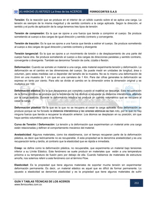 (4) 4484340 (5) 6670523 La línea de los ACEROS FERROCORTES S.A.S
GUÍA Y TABLAS TÉCNICAS DE LOS ACEROS
www.ferrocortes.com.co
253
Tensión: Es la reacción que se produce en el interior de un sólido cuando sobre el se aplica una carga, La
tensión es siempre de la misma magnitud y de sentido contrario a la carga aplicada. Según la dirección, el
sentido y el punto de aplicación de la carga tenemos tres tipos de tensión:
Tensión de compresión: Es la que se opone a una fuerza que tiende a comprimir el cuerpo. Se produce
sometiendo al cuerpo a dos cargas de igual dirección y sentido contrario y convergente.
Tensión de tracción: Es la que se opone a una fuerza que tiende a estirar el cuerpo. Se produce sometiendo
al cuerpo a dos cargas de igual dirección y sentido contrario y divergente
Tensión tangencial: Es la que se opone a un movimiento de torsión o de desplazamiento de una parte del
cuerpo hacia otra. Se produce sometiendo al cuerpo a dos cargas de direcciones paralelas y sentido contrario,
convergente o divergente. También se denomina Tensión de corte, cizalla o flexión.
Deformación: Cuando se somete un material a una carga, este material experimenta tensión y deformación. La
deformación es el cambio en las dimensiones del cuerpo. Se puede medir en unidades de longitud, área o
volumen, pero estas medidas van a depender del tamaño de la muestra. No es lo mismo una deformación de
2mm en una muestra de 1 cm que en una carretera de 1 Km. Para dar cifras generales la deformación se
expresa en tanto por ciento. Para ello se divide el cambio en la dimensión entre la dimensión original y se
multiplica por 100.
Deformación elástica: Es la que desaparece por completo cuando el material se descarga. Esta recuperación
de la forma primitiva se produce por la tendencia de los átomos a recuperar su distancia interatómica, alterada
por la carga ejercida. Durante la deformación elástica se produce un cambio volumétrico que se recupera al
cesar la carga.
Deformación plástica: Es la que es la que no se recupera al cesar la carga aplicada. Esta deformación se
produce porque se ha forzado la distancia interatómica y las uniones atómicas se han roto, por lo que no hay
ninguna fuerza que tienda a recuperar la situación anterior. Los átomos se desplazan en su posición, sin que
haya cambio volumétrico pero sí de forma.
Curva de Tensión / Deformación: La tensión y la deformación que experimentan un material ante una carga
están relacionadas y definen el comportamiento mecánico del material.
Anelasticidad: Algunos materiales, como los elastómeros, con el tiempo recuperan parte de la deformación
plástica, es decir que teóricamente no es recuperable. A esta propiedad se le denomina anelasticidad y es una
recuperación lenta y tardía, al contrario que la elasticidad que es rápida e inmediata.
Creep: se define como la deformación plástica, no recuperable, que experimenta un material bajo tensiones
inferior a su Límite Elástico. Este fenómeno se suele producir en materiales que están a una temperatura
próxima a su temperatura de fusión pero por debajo de ella. Cuando hablamos de materiales de estructura
amorfa, nos solemos referir a este fenómeno con el término Flow.
Elasticidad: Es la propiedad que tiene algunos materiales de soportar mucha tensión sin experimentar
deformación permanente. Es decir, un material elástico es aquel que es difícil de formar permanente. Lo
opuesto a elasticidad se denomina plasticidad y es la propiedad que tiene algunos materiales de sufrir
 
