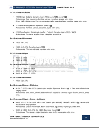 (4) 4484340 (5) 6670523 La línea de los ACEROS FERROCORTES S.A.S
GUÍA Y TABLAS TÉCNICA DE LOS ACEROS
www.ferrocortes.com.co
28
2.4.1.1 Aceros al Carbono
 10XX Simple Carbono: Ejemplos: Acero 1016, Acero 1010, Acero 1026
Aplicaciones: Ejes, pasadores, tornillos, tuercas, remaches, grapas, entre otros.
Acero 1045 - Aplicaciones: Pernos, engranajes, rieles para cigüeñales, martillos, palas, entre otros.
 11XX Resulfurado (Azufre): Ejemplos: Acero 1108
Aplicaciones: Tornillos, tuercas, casquillos, bujes, entre otros.
 12XX Resulfurado y Refosforado (Azufre y Fosforo): Ejemplos: Acero 1212 – 12L14
Aplicaciones: Tornillería, acoples, bujes, casquillos, entre otros.
2.4.1.2 Aceros al Manganeso
 13XX: Mn 1.75%
 15XX: Mn 5.00%: Ejemplos: Acero 1518
Aplicaciones: Piñones, cojinetes, camisas, entre otros.
2.4.1.3 Aceros al Níquel
 23XX: Ni 3.50%
 25XX: Ni 5.00%
2.4.1.4 Aceros al Níquel – Cromo
 31XX: Ni 1.25% - Cr 0.80%
 32XX: Ni 1.75 % - Cr 1.07%
 33XX: Ni 3.50% - Cr 1.50%
2.4.1.5 Aceros al Molibdeno
 40XX: Mo 0.52%
2.4.1.6 Aceros al Cromo – Molibdeno
 41XX: Cr 0.50% - Mo 0.50% (Aceros para temple): Ejemplos: Acero 4140 - Para altos esfuerzos de
fatiga y torsión
Aplicaciones: Ejes, bielas, arboles de transmisión, arboles de turbina a vapor, taladros, brocas, entre
otros.
2.4.1.7 Aceros al Níquel – Cromo – Molibdeno
 43XX: Ni 1.82% -Cr 0.50% -Mo 0.25% (Aceros para temple): Ejemplos: Acero 4340 - Para altos
esfuerzos de fatiga y torsión
Aplicaciones: Ejes de transmisión, discos para frenos, cigüeñales, engranajes, entre otros.
 86XX: Ni 0.55% -Cr 0.50% -Mo 0.20%: Ejemplos: Acero 8620
Aplicaciones: Piñones para cajas, cigüeñales, ejes sin fin, engranajes, entre otros.
 