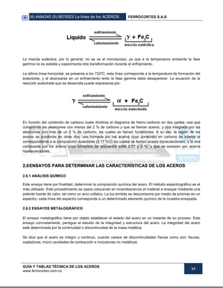 (4) 4484340 (5) 6670523 La línea de los ACEROS FERROCORTES S.A.S
GUÍA Y TABLAS TÉCNICA DE LOS ACEROS
www.ferrocortes.com.co
34
La mezcla eutéctica, por lo general, no se ve al microscopio, ya que a la temperatura ambiente la fase
gamma no es estable y experimenta otra transformación durante el enfriamiento.
La última línea horizontal, se presenta a los 722ºC, esta línea corresponde a la temperatura de formación del
eutectoide, y al alcanzarse en un enfriamiento lento la fase gamma debe desaparecer. La ecuación de la
reacción eutectoide que se desarrolla puede expresarse por:
En función del contenido de carbono suele dividirse el diagrama de hierro-carbono en dos partes: una que
comprende las aleaciones con menos del 2 % de carbono y que se llaman aceros, y otra integrada por las
aleaciones con más de un 2 % de carbono, las cuales se llaman fundiciones. A su vez, la región de los
aceros se subdivide en otras dos: una formada por los aceros cuyo contenido en carbono es inferior al
correspondiente a la composición eutectoide (0,77 %C) los cuales se llaman aceros hipoeutectoides, y la otra
compuesta por los aceros cuyo contenido se encuentra entre 0,77 y 2 %, y que se conocen por aceros
hipereutectoides.
22..66EENNSSAAYYOOSS PPAARRAA DDEETTEERRMMIINNAARR LLAASS CCAARRAACCTTEERRÍÍSSTTIICCAASS DDEE LLOOSS AACCEERROOSS
2.6.1 ANÁLISIS QUÍMICO
Este ensayo tiene por finalidad, determinar la composición química del acero. El método espectrográfico es el
más utilizado. Este procedimiento se opera colocando en incandescencia el material a ensayar mediante una
potente fuente de calor, tal como un arco voltaico. La luz emitida se descompone por medio de prismas en un
espectro, cada línea del espectro corresponde a un determinado elemento químico de la muestra ensayada.
2.6.2 ENSAYOS METALOGRÁFICO
El ensayo metalográfico tiene por objeto establecer el estado del acero en un instante de su proceso. Este
ensayo concretamente, persigue el estudio de la integridad y estructura del acero. La integridad del acero
está determinada por la continuidad o discontinuidad de la masa metálica.
Se dice que el acero es integro o continuo, cuando carece de discontinuidades físicas como son: fisuras,
sopladuras, micro cavidades de contracción e inclusiones no metálicas.
 