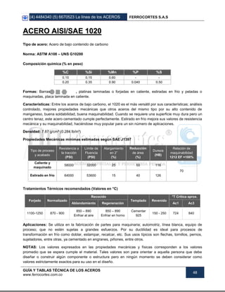(4) 4484340 (5) 6670523 La línea de los ACEROS FERROCORTES S.A.S
GUÍA Y TABLAS TÉCNICA DE LOS ACEROS
www.ferrocortes.com.co
48
AACCEERROO AAIISSII//SSAAEE 11002200
Tipo de acero: Acero de bajo contenido de carbono
Norma: ASTM A108 – UNS G10200
Composición química (% en peso)
%C %Si %Mn %P %S
0.15 0.15 0.60 - -
0.20 0.35 0.90 0.040 0.50
Formas: Barras , platinas laminadas o forjadas en caliente, estiradas en frio y peladas o
maquinadas, placa laminada en caliente.
Características: Entre los aceros de bajo carbono, el 1020 es el más versátil por sus características; análisis
controlado, mejores propiedades mecánicas que otros aceros del mismo tipo por su alto contenido de
manganeso, buena soldabilidad, buena maquinabilidad. Cuando se requiere una superficie muy dura pero un
centro tenaz, este acero cementado cumple perfectamente. Estirado en frío mejora sus valores de resistencia
mecánica y su maquinabilidad, haciéndose muy popular para un sin número de aplicaciones.
Densidad: 7.87 g/cm³ (0.284 lb/in³)
Propiedades Mecánicas mínimas estimadas según SAE J1397
Tipo de proceso
y acabado
Resistencia a
la tracción
(PSI)
Límite de
Fluencia
(PSI)
Alargamiento
en 2”
(%)
Reducción
de área
(%)
Dureza
(HB)
Relación de
maquinabilidad
1212 EF =100%
Caliente y
maquinado
58000 32000 25 50 116
70
Estirado en frio 64000 53600 15 40 126
Tratamientos Térmicos recomendados (Valores en °C)
Forjado Normalizado
Recocido
Templado Revenido
°T Crítica aprox.
Ablandamiento Regeneración Ac1 Ac3
1100-1250 870 - 900
850 – 890
Enfriar al aire
850 – 890
Enfriar en horno
Cementar
925
150 - 250 724 840
Aplicaciones: Se utiliza en la fabricación de partes para maquinaria; automotriz, línea blanca, equipo de
proceso; que no estén sujetas a grandes esfuerzos. Por su ductilidad es ideal para procesos de
transformación en frío como doblar, estampar, recalcar, etc. Sus usos típicos son flechas, tornillos, pernos,
sujetadores, entre otras, ya cementado en engranes, piñones, entre otros.
NOTAS: Los valores expresados en las propiedades mecánicas y físicas corresponden a los valores
promedio que se espera cumple el material. Tales valores son para orientar a aquella persona que debe
diseñar o construir algún componente o estructura pero en ningún momento se deben considerar como
valores estrictamente exactos para su uso en el diseño.
 