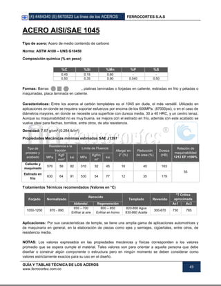 (4) 4484340 (5) 6670523 La línea de los ACEROS FERROCORTES S.A.S
GUÍA Y TABLAS TÉCNICA DE LOS ACEROS
www.ferrocortes.com.co
49
AACCEERROO AAIISSII//SSAAEE 11004455
Tipo de acero: Acero de medio contenido de carbono
Norma: ASTM A108 – UNS G10450
Composición química (% en peso)
%C %Si %Mn %P %S
0.43 0.15 0.60 - -
0.50 0.35 0.90 0.040 0.50
Formas: Barras , platinas laminadas o forjadas en caliente, estiradas en frio y peladas o
maquinadas, placa laminada en caliente.
Características: Entre los aceros al carbón templables es el 1045 sin duda, el más versátil. Utilizado en
aplicaciones en donde se requiera soportar esfuerzos por encima de los 600MPa. (87000psi), o en el caso de
diámetros mayores, en donde se necesite una superficie con dureza media, 30 a 40 HRC, y un centro tenaz.
Aunque su maquinabilidad no es muy buena, se mejora con el estirado en frío, además con este acabado se
vuelve ideal para flechas, tornillos, entre otros, de alta resistencia.
Densidad: 7.87 g/cm³ (0.284 lb/in³)
Propiedades Mecánicas mínimas estimadas SAE J1397
Tipo de
proceso y
acabado
Resistencia a la
tracción
Límite de Fluencia
Alarga/ en
2” (%)
Reducción
de área (%)
Dureza
(HB)
Relación de
maquinabilidad
1212 EF =100%MPa
Kgf/
mm²
ksi MPa
Kgf/m
m²
ksi
Caliente y
maquinado
570 58 82 310 32 45 16 40 163
55
Estirado en
frio
630 64 91 530 54 77 12 35 179
Tratamientos Térmicos recomendados (Valores en °C)
Forjado Normalizado
Recocido
Templado Revenido
°T Crítica
aproximada
Ablanda/. Regeneración Ac1 Ac3
1050-1200 870 - 890
650 – 700
Enfriar al aire
800 – 850
Enfriar en horno
820-850 Agua
830-860 Aceite
300-670 730 785
Aplicaciones: Por sus características de temple, se tiene una amplia gama de aplicaciones automotrices y
de maquinaria en general, en la elaboración de piezas como ejes y semiejes, cigüeñales, entre otros, de
resistencia media.
NOTAS: Los valores expresados en las propiedades mecánicas y físicas corresponden a los valores
promedio que se espera cumple el material. Tales valores son para orientar a aquella persona que debe
diseñar o construir algún componente o estructura pero en ningún momento se deben considerar como
valores estrictamente exactos para su uso en el diseño.
 