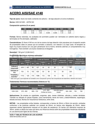 (4) 4484340 (5) 6670523 La línea de los ACEROS FERROCORTES S.A.S
GUÍA Y TABLAS TÉCNICA DE LOS ACEROS
www.ferrocortes.com.co
53
AACCEERROO AAIISSII//SSAAEE 44114400
Tipo de acero: Acero de medio contenido de carbono – de baja aleación al cromo-molibdeno
Norma: UNS G41400 - ASTM 322
Composición química (% en peso)
%C %Si %Mn %P %S %Cr %Mo
0.38 0.15 0.75 - - 0.80 0.15
0.43 0.35 1.00 0.035 0.040 1.10 0.25
Formas: Barras redondas, los acabados de suministro pueden ser: laminados en caliente (barra negra) y
terminados en frío (torneado, calibrado)
Características: El Acero 4140 es uno de los aceros de baja aleación más populares por el espectro amplio
de propiedades útiles en piezas que se someten a esfuerzo, con relación a su bajo costo. Al templarlo se
logra muy buena dureza con una gran penetración de la misma, teniendo además un comportamiento muy
homogéneo. Tiene también una buena resistencia al desgaste.
Densidad: 7.85 g/cm³ (0.284 lb/in³)
Propiedades Mecánicas mínimas estimadas *
Tipo de
proceso y
acabado
Resistencia a la
tracción
Límite de Fluencia Alarga/
en 2”
(%)
Reducción
de área (%)
Dureza
(HB)
Relación de
maquinabilidad
1212 EF =100%MPa
Kgf/m
m²
ksi MPa
Kgf/m
m²
ksi
Caliente y
maquinado
614 63 89 427 44 62 26 57 187
70
Estirado en
frio
703 72 102 620 63 90 18 50 223
Templado y
revenido *
1172 120 170 1096 112 159 16 50 341
* Sólo como guía, pues dependen de variables como composición química real, temperaturas de tratamiento, diámetro de la barra.
Tratamientos Térmicos recomendados (Valores en °C)
Forjado Normalizado
Recocido
Templado Revenido
°T Crítica
aproximada
Ablanda/. Regeneración Ac1 Ac3
1050-1200 870 - 900 680 – 720
815 - 850
Enfriar en horno
830-850 Agua /
Aceite
500 - 650 750 790
Aplicaciones: Se emplea en cigüeñales, engranes, ejes, mesas rotatorias, válvulas y ruedas dentadas.
También es utilizado en piezas forjadas, como herramienta, llaves de mano y destornilladores, espárragos,
árboles de levas, flechas de mecanismos hidráulicos, entre otras.
NOTAS: Las propiedades arriba listadas, corresponden a barras de 20mm a 30mm de sección, probadas
conformes a las prácticas estándar con probeta de 50mm; en barras más delgadas de 20mm, deben
esperarse valores ligeramente mayores en los datos de resistencia. En barras con diámetros mayores de
30mm, existe un efecto de masa que tiene una influencia directa sobre las propiedades mecánicas resultando
en una disminución ligera de las mismas.
 