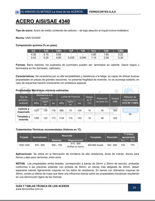 (4) 4484340 (5) 6670523 La línea de los ACEROS FERROCORTES S.A.S
GUÍA Y TABLAS TÉCNICA DE LOS ACEROS
www.ferrocortes.com.co
54
AACCEERROO AAIISSII//SSAAEE 44334400
Tipo de acero: Acero de medio contenido de carbono – de baja aleación al níquel-cromo-molibdeno
Norma: UNS G43400
Composición química (% en peso)
%C %Si %Mn %P %S %Cr %Ni %Mo
0.38 0.15 0.60 - - 0.80 1.65 0.20
0.43 0.35 0.80 0.035 0.040 1.10 2.00 0.30
Formas: Barra redonda, los acabados de suministro pueden ser: laminados en caliente (barra negra) y
terminados en frio (torneado, calibrado).
Características: Se caracteriza por su alta templabilidad y resistencia a la fatiga, es capaz de ofrecer buenas
propiedades en piezas de grandes secciones, no presenta fragilidad de revenido, no se aconseja soldarlo; en
caso de requerirse hacerlo únicamente con soldadura especial
Propiedades Mecánicas mínimas estimadas
Tipo de
proceso y
acabado
Resistencia a la
tracción
Límite de Fluencia Alarga/
en 2”
(%)
Reducción
de área (%)
Dureza
(HB)
Relación de
maquinabilidad
1212 EF =100%MPa
Kgf/m
m²
ksi MPa
Kgf/m
m²
ksi
Caliente y
maquinado
1227 125 178 689 70 100 10 30 363
50
Templado y
revenido
1200 122 173 1124 115 163 16 48 352
Tratamientos Térmicos recomendados (Valores en °C)
Forjado Normalizado
Recocido
Templado Revenido
°T Crítica
aproximada
Ablanda/. Regeneración Ac1 Ac3
1050-1200 870 - 900 650 – 700
815 - 850
Enfriar en horno
820-850 Aceite 540 - 650 720 770
Aplicaciones: Se utiliza en la fabricación de tornillería de alta resistencia, levas de mando, discos para
frenos y ejes para camiones, entre otros.
NOTAS: Las propiedades arriba listadas, corresponden a barras de 20mm a 30mm de sección, probadas
conformes a las prácticas estándar con probeta de 50mm; en barras más delgadas de 20mm, deben
esperarse valores ligeramente mayores en los datos de resistencia. En barras con diámetros mayores de
30mm, existe un efecto de masa que tiene una influencia directa sobre las propiedades mecánicas resultando
en una disminución ligera de las mismas.
 