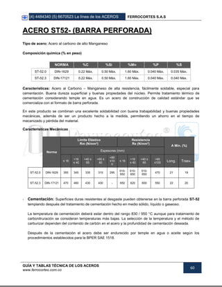 (4) 4484340 (5) 6670523 La línea de los ACEROS FERROCORTES S.A.S
GUÍA Y TABLAS TÉCNICA DE LOS ACEROS
www.ferrocortes.com.co
60
AACCEERROO SSTT5522-- ((BBAARRRRAA PPEERRFFOORRAADDAA))
Tipo de acero: Acero al carbono de alto Manganeso
Composición química (% en peso)
NORMA %C %Si %Mn %P %S
ST-52.0 DIN-1629 0.22 Máx. 0.50 Máx. 1.60 Máx. 0.040 Máx. 0.035 Máx.
ST-52.3 DIN-17121 0.22 Máx. 0.50 Máx. 1.60 Máx. 0.040 Máx. 0.040 Máx.
Características: Acero al Carbono – Manganeso de alta resistencia, fácilmente soldable, especial para
cementación. Buena dureza superficial y buenas propiedades del núcleo. Permite tratamiento térmico de
cementación considerando temple en agua. Es un acero de construcción de calidad estándar que se
comercializa con el formato de barra perforada.
En este producto se combinan una excelente soldabilidad con buena trabajabilidad y buenas propiedades
mecánicas, además de ser un producto hecho a la medida, permitiendo un ahorro en el tiempo de
mecanizado y pérdida del material.
Características Mecánicas
Norma
Límite Elástico
Rm (N/mm²)
Resistencia
Re (N/mm²)
A Mín. (%)
Espesores (mm)
≤ 16
>16
≤ 40
>40 ≤
65
>65 ≤
80
>80
≤10
0
≤ 16
>16
≤ 40
>40 ≤
65
>65
≤100 Long. Trasv.
ST-52.0 DIN-1629 355 345 335 315 295
510-
650
510-
650
510-
650
470 21 19
ST-52.3 DIN-17121 470 460 430 430 - 650 620 600 550 22 20
- Cementación: Superficies duras resistentes al desgaste pueden obtenerse en la barra perforada ST-52
templando después del tratamiento de cementación hecho en medio sólido, líquido o gaseoso.
La temperatura de cementación deberá estar dentro del rango 830 / 950 °C aunque para tratamiento de
carbonitruración se consideran temperaturas más bajas. La selección de la temperatura y el método de
carburizar dependen del contenido de carbón en el acero y la profundidad de cementación deseada.
Después de la cementación el acero debe ser endurecido por temple en agua o aceite según los
procedimientos establecidos para la BPER SAE 1518.
 