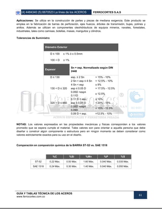 (4) 4484340 (5) 6670523 La línea de los ACEROS FERROCORTES S.A.S
GUÍA Y TABLAS TÉCNICA DE LOS ACEROS
www.ferrocortes.com.co
61
Aplicaciones: Se utiliza en la construcción de partes y piezas de mediana exigencia. Este producto se
emplea en la fabricación de barras de perforación, ejes huecos, árboles de transmisión, bujes, polines y
anillos. Además se utilizan en componentes oleohidráulicos de equipos mineros, navales, forestales,
industriales, tales como camisas, botellas, masas, manguitos y cilindros.
Tolerancias de Suministro
Diámetro Exterior
D ≤ 100 ± 1% ó ± 0.5mm
100 < D ± 1%
Espesor
Sn = esp. Normalizado según DIN
2448
D ≤ 130 esp. ≤ 2 Sn + 15% - 10%
2 Sn < esp ≤ 4 Sn + 12.5% - 10%
4 Sn < esp ± 9%
130 < D ≤ 320 esp ≤ 0.05 D + 17.5% - 12.5%
0.05D <esp≤
0.11D
± 12.5%
0.11 D < esp. ± 10%
320 < D ≤ 660 esp ≤ 0.05 D + 20% - 15%
0.05D <esp≤
0.09D
+ 15% - 12.5%
0.09 D < esp. +12.5% - 10%
NOTAS: Los valores expresados en las propiedades mecánicas y físicas corresponden a los valores
promedio que se espera cumple el material. Tales valores son para orientar a aquella persona que debe
diseñar o construir algún componente o estructura pero en ningún momento se deben considerar como
valores estrictamente exactos para su uso en el diseño.
Comparación en composición química de la BARRA ST-52 vs. SAE 1518
%C %Si %Mn %P %S
ST-52 0.22 Máx. 0.50 Máx. 1.60 Máx. 0.040 Máx. 0.035 Máx.
SAE 1518 0.24 Máx. 0.30 Máx. 1.40 Máx. 0.040 Máx. 0.050 Máx.
 