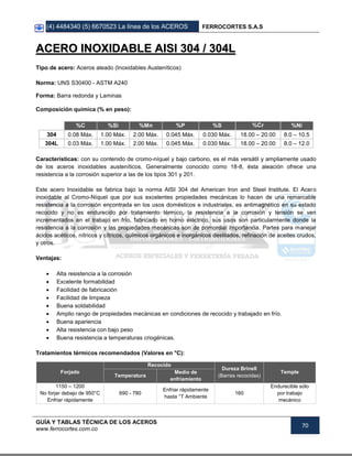 (4) 4484340 (5) 6670523 La línea de los ACEROS FERROCORTES S.A.S
GUÍA Y TABLAS TÉCNICA DE LOS ACEROS
www.ferrocortes.com.co
70
AACCEERROO IINNOOXXIIDDAABBLLEE AAIISSII 330044 // 330044LL
Tipo de acero: Aceros aleado (Inoxidables Austeníticos)
Norma: UNS S30400 - ASTM A240
Forma: Barra redonda y Laminas
Composición química (% en peso):
%C %Si %Mn %P %S %Cr %Ni
304 0.08 Máx. 1.00 Máx. 2.00 Máx. 0.045 Máx. 0.030 Máx. 18.00 – 20.00 8.0 – 10.5
304L 0.03 Máx. 1.00 Máx. 2.00 Máx. 0.045 Máx. 0.030 Máx. 18.00 – 20.00 8.0 – 12.0
Características: con su contenido de cromo-níquel y bajo carbono, es el más versátil y ampliamente usado
de los aceros inoxidables austeníticos. Generalmente conocido como 18-8, ésta aleación ofrece una
resistencia a la corrosión superior a las de los tipos 301 y 201.
Este acero Inoxidable se fabrica bajo la norma AISI 304 del American Iron and Steel Institute. El Acero
inoxidable al Cromo-Níquel que por sus excelentes propiedades mecánicas lo hacen de una remarcable
resistencia a la corrosión encontrada en los usos domésticos e industriales, es antimagnético en su estado
recocido y no es endurecido por tratamiento térmico, la resistencia a la corrosión y tensión se ven
incrementados en el trabajo en frío, fabricado en horno eléctrico, sus usos son particularmente donde la
resistencia a la corrosión y las propiedades mecánicas son de primordial importancia. Partes para manejar
ácidos acéticos, nítricos y cítricos, químicos orgánicos e inorgánicos destilados, refinación de aceites crudos,
y otros.
Ventajas:
 Alta resistencia a la corrosión
 Excelente formabilidad
 Facilidad de fabricación
 Facilidad de limpieza
 Buena soldabilidad
 Amplio rango de propiedades mecánicas en condiciones de recocido y trabajado en frío.
 Buena apariencia
 Alta resistencia con bajo peso
 Buena resistencia a temperaturas criogénicas.
Tratamientos térmicos recomendados (Valores en °C):
Forjado
Recocido
Dureza Brinell
(Barras recocidas)
Temple
Temperatura
Medio de
enfriamiento
1150 – 1200
No forjar debajo de 950°C
Enfriar rápidamente
690 - 780
Enfriar rápidamente
hasta °T Ambiente
160
Endurecible sólo
por trabajo
mecánico
 