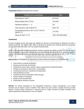 (4) 4484340 (5) 6670523 La línea de los ACEROS FERROCORTES S.A.S
GUÍA Y TABLAS TÉCNICA DE LOS ACEROS
www.ferrocortes.com.co
72
Propiedades Físicas (Condiciones de recocido)
Unidades de las propiedades Valor
Densidad g/cm
3
(lb/in
3
) 8,0 (0,29)
Modulo elástico GPa (10
6
psi) 193 (28,0)
Resistencia eléctrica n m 720
Calor específico J/kg*°K (Btu/lb*°F) 500 (0.12)
Conductividad térmica a 100 °C (212 °F) W/m*K
(Btu/ft*h*°F)
17,2 (9,6)
Rango de fusión °C (°F) 1400-1450 (2550-2650)
Soldabilidad.
El acero inoxidable de tipo 304 puede ser soldable por técnicas convencionales de soldadura por fusión y
resistencia (GTAW, TIG, GMAW, MIG, SAW). Si electrodo de alambre como metal de aporte son requeridos,
los tipos AWS E/ER 308, 308L o 347 son usados frecuentemente.
Similar a otros aceros inoxidables austeníticos, donde el contenido de carbón es mayor a 0,03%, la aleación
304 es susceptible a la corrosión intergranular en la zona afectada térmicamente por la soldadura, cuando la
aleación es enfriada lentamente o recalentada dentro de un rango de temperatura de 800 a 1500 °F (425 a
815 °C)
Aplicaciones: Por la carencia de magnetismos de este material es empleado en la fabricación de:
 Instrumentos y controles de Medición.
 Equipo para el proceso de alimentos.
 Utensilios de cocina, tarjas, canales, equipo y aplicaciones en electrodomésticos.
 Paneles en arquitectura, estructuras y ornamentales.
 Contenedores químicos, incluyendo la transportación.
 Intercambiadores de calor.
 Cubiertas de hornos comerciales y filtros de agua.
 Equipo utilizado en hospitales.
 Equipo de aire acondicionado
 Evaporadores, tambores y barriles
NOTAS: Los valores expresados en las propiedades mecánicas y físicas corresponden a los valores
promedio que se espera cumple el material. Tales valores son para orientar a aquella persona que debe
diseñar o construir algún componente o estructura pero en ningún momento se deben considerar como
valores estrictamente exactos para su uso en el diseño.
 