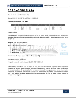 (4) 4484340 (5) 6670523 La línea de los ACEROS FERROCORTES S.A.S
GUÍA Y TABLAS TÉCNICA DE LOS ACEROS
www.ferrocortes.com.co
76
33..33..22..55 AACCEERROO PPLLAATTAA
Tipo de acero: Acero Cromo Vanadio
Norma: DIN 1.2210 115CrV3 – ASTM L2 – JIS SKS43
Composición química (% en peso)
%C %Si %Mn %P %S %Cr %V
1.10 0.15 0.20 - - 0.50 0.70
1.25 0.30 0.40 0.030 0.30 0.80 0.12
Formas: Barras
Características: El cromo-vanadio de trabajo en frío es acero aleado herramienta de alta resistencia al
desgaste, tratamiento, buena maquinabilidad y tenacidad, acabado brillante y pulido de acuerdo con la norma
DIN 670 h8
Densidad: 7.87 g/cm³ (0.284 lb/in³)
Propiedades Mecánicas mínimas estimadas:
 Tracción: 730 – 770 Mpa
 Fluencia: 580 – 610 Mpa
 Elongación: 17 – 19%
Tratamientos Térmicos recomendados (Valores en °C)
Acero plata recocido: 220 Brinell
Templado y revenido puede alcanzar 62 a 64 HRC / 630 Brinell
Aplicaciones: Acero Plata para los pines de guía, pequeñas herramientas y piezas estructurales en la
mecánica de recisión, Muestras de tipo botón y trozos irregulares, machos de roscar, fresas, herramientas
de brocar, sacadores de perforación, los pernos expulsores, brocas, punzones y llaves, instrumentos
quirúrgicos, escariadores, avellanadores, clavijas, las herramientas de grabado, sierras para cortar metal
ejes y ejes, taladros dentadas, raspando herramientas, cortadoras de artes de pesca, mortaja, cinceles de
madera, barras de guía
 