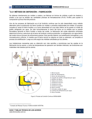 (4) 4484340 (5) 6670523 La línea de los ACEROS FERROCORTES S.A.S
GUÍA Y TABLAS TÉCNICA DE LOS ACEROS
www.ferrocortes.com.co
78
1
3.4.1 MÉTODO DE OBTENCIÓN – FABRICACIÓN
Se obtienen directamente por moldeo o colada y se fabrican en hornos de cubilote a partir de chatarra y
arrabio a los que se añaden las cantidades precisas de ferroaleaciones (Fe-Si, Fe-Mn) para ajustar la
composición química final del producto.
Uno de los procesos de fabricación es el de fundición continua que ha sido desarrollado como método
alternativo para la producción de hierro fundido sin moldes o procesos tradicionales de moldeo. El proceso
consiste en vaciar el hierro fundido a un horno alimentador en cuyo lado inferior se ha puesto un molde de
grafito refrigerado por agua. Se hala horizontalmente la barra del horno en la medida que la presión
ferrostática alimenta el hierro fundido a través del molde. La fabricación del molde altamente controlada
determina la forma y estructura de la barra de fundición continua producida. La refrigeración con agua dentro
del molde inicia el proceso de enfriamiento gradual. Esto permite obtener una solidificación homogénea y una
microestructura uniforme. A medida que la barra recorre la máquina en toda su extensión, se completa el
proceso de solidificación. Luego se corta según las medidas solicitadas por los clientes.
Las instalaciones necesarias para su obtención son más sencillos y económicas que las usadas en la
fabricación de los aceros, y como las temperaturas de operación son también inferiores, las fundiciones son
materiales más baratos que los aceros.
Figura 5. Proceso de Fundición Continua VERSA-BAR®
1
Tomado del Manual Técnico VERSA-BAR® MT0706
 