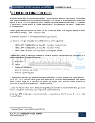 (4) 4484340 (5) 6670523 La línea de los ACEROS FERROCORTES S.A.S
GUÍA Y TABLAS TÉCNICA DE LOS ACEROS
www.ferrocortes.com.co
82
5
33..55 HHIIEERRRROO FFUUNNDDIIDDOO GGRRIISS
Se denominan así a las fundiciones que solidifican y enfrían según el diagrama hierro-grafito. Una fundición
sigue este diagrama en condiciones de enfriamiento lento. En la práctica se le añade elementos grafitizantes
como el Si (Al, Ni, Cu). Estos elementos actúan diluyendo las agrupaciones atómicas de Fe y C impidiendo
su solidificación conjunta, afinidad, el Fe tiene más afinidad por estos elementos que por el C y éste solidifica
en forma de grafito.
Aparece grafito en cualquiera de sus formas (de ahí el color gris; enfría en el diagrama estable al menos
cierto tiempo al principio). C (2.5 – 4%), Si (2 - 3%).
El grafito está precipitado en forma de placas afiladas y puntiagudas.
Las clases de hierro gris producidas por fundición continua son las siguientes:
 VERSA-BAR FC-200 (ASTM A48 Clase 30) - Hierro Gris Perlítico/Ferrítico
 VERSA-BAR FC-300 (ASTM A48 Clase 40) - Hierro Gris PerlÍtico
 VERSA-BAR GMI (Glass Mold Iron) - Hierro Gris con grafito refinado
En todas estas clases el grafito está presente en forma de laminillas. Las características del grafito y de la
matriz influyen en las siguientes propiedades:
 Maquinado
 Dureza
 Resistencia al desgaste
 Límite de resistencia a la tracción
 Acabado superficial y otros
La especificación del hierro gris más común contiene grafito forma VII, tipo A, tamaño 3 - 6, según la norma
ASTM A247. En la clase FC-200 el grafito está distribuido en una matriz Perlítica/Ferrítica. Este material
puede utilizarse mejor en la fabricación de piezas que exigen fuerza mediana, buena absorción de
vibraciones, buena conductividad térmica y mejor mecanizado.
La clase FC-300 presenta la misma distribución de grafito, pero en matriz esencialmente Perlítica, que aporta
mejores propiedades mecánicas y mejor respuesta al tratamiento térmico.
En la clase GMI (moldes para vidriería) el grafito es esencialmente tipo D, tamaño 6 – 8 en matriz
Ferrítica/Perlítica.
5
Tomado del Manual Técnico VERSA-BAR® MT0706
 