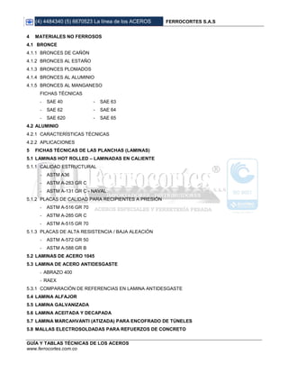 (4) 4484340 (5) 6670523 La línea de los ACEROS FERROCORTES S.A.S
GUÍA Y TABLAS TÉCNICAS DE LOS ACEROS
www.ferrocortes.com.co
4 MATERIALES NO FERROSOS
4.1 BRONCE
4.1.1 BRONCES DE CAÑÓN
4.1.2 BRONCES AL ESTAÑO
4.1.3 BRONCES PLOMADOS
4.1.4 BRONCES AL ALUMINIO
4.1.5 BRONCES AL MANGANESO
FICHAS TÉCNICAS
- SAE 40 - SAE 63
- SAE 62 - SAE 64
- SAE 620 - SAE 65
4.2 ALUMINIO
4.2.1 CARACTERÍSTICAS TÉCNICAS
4.2.2 APLICACIONES
5 FICHAS TÉCNICAS DE LAS PLANCHAS (LAMINAS)
5.1 LAMINAS HOT ROLLED – LAMINADAS EN CALIENTE
5.1.1 CALIDAD ESTRUCTURAL
- ASTM A36
- ASTM A-283 GR C
- ASTM A-131 GR C - NAVAL
5.1.2 PLACAS DE CALIDAD PARA RECIPIENTES A PRESIÓN
- ASTM A-516 GR 70
- ASTM A-285 GR C
- ASTM A-515 GR 70
5.1.3 PLACAS DE ALTA RESISTENCIA / BAJA ALEACIÓN
- ASTM A-572 GR 50
- ASTM A-588 GR B
5.2 LAMINAS DE ACERO 1045
5.3 LAMINA DE ACERO ANTIDESGASTE
- ABRAZO 400
- RAEX
5.3.1 COMPARACIÓN DE REFERENCIAS EN LAMINA ANTIDESGASTE
5.4 LAMINA ALFAJOR
5.5 LAMINA GALVANIZADA
5.6 LAMINA ACEITADA Y DECAPADA
5.7 LAMINA MARCAHVANTI (ATIZADA) PARA ENCOFRADO DE TÚNELES
5.8 MALLAS ELECTROSOLDADAS PARA REFUERZOS DE CONCRETO
 