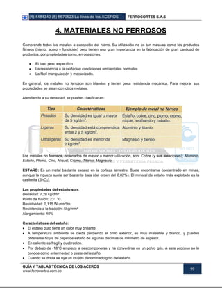 (4) 4484340 (5) 6670523 La línea de los ACEROS FERROCORTES S.A.S
GUÍA Y TABLAS TÉCNICA DE LOS ACEROS
www.ferrocortes.com.co
99
44.. MMAATTEERRIIAALLEESS NNOO FFEERRRROOSSOOSS
Comprende todos los metales a excepción del hierro. Su utilización no es tan masivas como los productos
férreos (hierro, acero y fundición) pero tienen una gran importancia en la fabricación de gran cantidad de
productos, por propiedades como, en ocasiones:
 El bajo peso específico
 La resistencia a la oxidación condiciones ambientales normales
 La fácil manipulación y mecanizado.
En general, los metales no ferrosos son blandos y tienen poca resistencia mecánica. Para mejorar sus
propiedades se alean con otros metales.
Atendiendo a su densidad, se pueden clasificar en:
Los metales no ferrosos, ordenados de mayor a menor utilización, son: Cobre (y sus aleaciones); Aluminio,
Estaño, Plomo, Cinc, Níquel, Cromo, Titanio, Magnesio.
ESTAÑO: Es un metal bastante escaso en la corteza terrestre. Suele encontrarse concentrado en minas,
aunque la riqueza suele ser bastante baja (del orden del 0,02%). El mineral de estaño más explotado es la
casiterita (SnO2).
Las propiedades del estaño son:
Densidad: 7,28 kg/dm³
Punto de fusión: 231 °C.
Resistividad: 0,115 W·mm²/m.
Resistencia a la tracción: 5kg/mm²
Alargamiento: 40%
Características del estaño:
 El estaño puro tiene un color muy brillante.
 A temperatura ambiente se oxida perdiendo el brillo exterior, es muy maleable y blando, y pueden
obtenerse hojas de papel de estaño de algunas décimas de milímetro de espesor.
 En caliente es frágil y quebradizo.
 Por debajo de -18°C empieza a descomponerse y ha convertirse en un polvo gris. A este proceso se le
conoce como enfermedad o peste del estaño.
 Cuando se dobla se oye un crujido denominado grito del estaño.
 