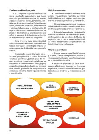36
Fundamentación del proyecto
•	 EL Proyecto «Espacios creativos» se
inicia vinculando ideas-palabras que fueron
esenciales para el hilo conductor del mismo:
espacios educativos, habitar, pertenencia, iden-
tidad, participación, comunicación familias, no-
sotros, creatividad, diversidad, transformación
y disfrute. Sabemos que la configuración del
espacio educativo no solamente influye en los
procesos de enseñanza y aprendizaje sino que
refleja la identidad de la Institución y el modo
de participación que tienen sus integrantes.
•	 Este proyecto tiene como finalidad
transformar espacios comunes en «espacios de
todos y para todos», teniendo presente que los
mismos son señas de identidad para quienes lo
habitan.
•	 Enmarcado en este Proyecto, se se-
leccionó para presentar el centro de interés
«Murales colectivos», por la riqueza del pro-
ceso creativo y expresivo vivenciado por los
niños tanto en forma individual como grupal y
especialmente por el significado que cobraron
estos murales para todos los integrantes de la
comunidad educativa durante y posteriormente
a su realización.
Objetivos generales:
•	 Transformar el espacio educativo en un
espacio vivo, cambiante y de todos, que refleje
la identidad que le es propia a través de expe-
riencias estéticas significativas y compartidas.
•	 Generar nuevos espacios de expresión,
lúdico-recreativos en los cuales los niños desa-
rrollen sus capacidades artísticas y expresivas.
•	 Estimular la creatividad e imaginación
naturales del niño en un ambiente que propi-
cie los derechos de los niños a la libertad de
expresión y en el cual se valore la diversidad
de formas de representar y significar tanto en
lo individual como en lo grupal.
Objetivos específicos:
•	 Recrear los espacios del Jardín (internos
y externos) a través de experiencias plásticas y
visuales que involucren a todos los integrantes
de la comunidad educativa.
•	 Promover propuestas de taller de ex-
presión plástica que integren los lenguajes
expresivos y artísticos desarrollando las po-
tencialidades creativas y comunicativas del
niño.
 