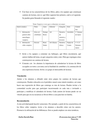 • Con base en las características de los libros, pida a los equipos que construyan
         caminos de lectura, esto es: qué libro sugieren leer primero, cuál es el siguiente.
         Se pueden guiar llenando el siguiente cuadro:


                          Tema: Vampiros o seres que se alimentan con sangre
Interés temático           Título        Autor      Editorial      Categoría    Serie          Cuándo
                                                                                               leer
    1.   Información       Aleteo de     Enrique    SEP            Narrativa    Astrolabio     1ª. Semana
         general sobre     colmilludos   Romo                      de                          de marzo
         murciélagos,                                              misterio y
         vampiros.                                                 de terror
    2.   Información       Drácula       Bram       SEP-Alianza    Narrativa    Espejo de      1ª. Y 2ª.
         sobre vampiros                  Stoker                    clásica      Urania         Semanas
                                                                                               marzo



    • Invite a los equipos a comentar sus hallazgos, qué libros encontraron, qué
         autores hablan del tema, en qué categorías están y más. Pida que expongan cómo
         construyeron sus caminos de lectura.
    • Comente con los alumnos la importancia de calendarizar la lectura de libros
         escogidos en torno a un tema con la finalidad de contribuir a la construcción de
         una experiencia lectora. Invite a su grupo al intercambio de lecturas.


Vinculación
Anime a los alumnos a difundir entre otros grupos los caminos de lectura que
construyeron. Pueden colocarlos en el periódico mural como interés temático, así como
hacer una exposición de libros que contenga su ruta de lectura. Pueden invitar a la
comunidad escolar para que participen incursionando en cada ruta e invitando a
participar y modificar el calendario de lectura. Cada camino de lectura puede ser un
vínculo para que en esa secuencia se lleven libros a casa para leer en familia.


Recomendación
A esta actividad puede hacerle variaciones. Por ejemplo, a partir de las características de
los libros sobre vampiros, invite a los alumnos a describir cómo son los autores.
Promueva la utilización de las bibliotecas. Esto se puede emplear con otras temáticas.


  Amílcar Saavedra Rosas                                          ¿Te atreverías a hacer algo así…? | 104
                                                                                       Vamos a leer
 