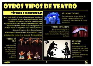 9
OTROS TIPOS DE TEATRO
Títeres y marionetas
Hay variedades de teatro que emplean muñecos
en lugar de actores, representando las más
variadas situaciones. Aunque en la cultura
occidental este tipo de teatro generalmente está
destinado a la infancia, en otras regiones del
mundo puede ir dirigido a todo tipo de público.
Existes diferentes tipos de marioneta,
dependiendo tanto de la técnica utilizada en su
construcción como de la manera de manejarlas
TÍTERES DE GUANTE
Las marionetas tienen forma de
guante, para que el titiritero
coloque su mano dentro de este y
las mueva.
TÍTERES DE
HILO
Las
extremidades
de los muñecos
van sujetas con
hilos para que
el titiritero
pueda
moverlos.
TÍTERES DE VARILLAS
El titiritero manipula la
marioneta mediante uno o
varios palos unidos al cuerpo del
muñeco.
TÍTERES DE
SOMBRAS
Se trata de siluetas
recortadas, colocadas
entre un foco de luz y
una pantalla
traslucida, y movidas
generalmente
 