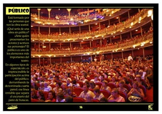 16
público
Está formado por
las personas que
ven la obra teatral.
¿Qué sería de una
obra sin público?
¿Ante quién
presentarían los
actores y actrices
sus personajes? El
público es uno de
los elementos más
importantes del
teatro.
En algunos tipos de
espectáculo, es
imprescindible la
participación activa
del público;
derrumbando la
denominada cuarta
pared; esa línea
invisible que separa
el escenario del
patio de butacas.
 