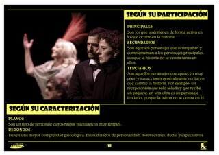18
SEGÚN SU PARTICIPACIÓN
SEGÚN SU CARACTERIZACIÓN
PRINCIPALES
Son los que intervienen de forma activa en
lo que ocurre en la historia.
SECUNDARIOS
Son aquellos personajes que acompañan y
complementan a los personajes principales,
aunque la historia no se centra tanto en
ellos.
TERCIARIOS
Son aquellos personajes que aparecen muy
poco y sus acciones generalmente no hacen
que cambie la historia. Por ejemplo, un
recepcionista que solo saluda y que recibe
un paquete, en una obra es un personaje
terciario, porque la trama no se centra en él.
PLANOS
Son un tipo de personaje cuyos rasgos psicológicos muy simples.
REDONDOS
Tienen una mayor complejidad psicológica. Están dotados de personalidad, motivaciones, dudas y expectativas.
 