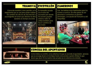 25
Camerinos
Tramoya
Concha del apuntador
Escotillón
Son las habitaciones habilitadas para los
actores y actrices. En ellas pasan de ser
personas a convertirse en grandes
personajes, con ayuda del vestuario y del
maquillaje.
Es trampilla situada
en el suelo del
escenario por donde
los actores pueden
entran y salir. Se
utiliza también para
hacer cambios de
decorado.
Como indica su nombre, es la cubierta en la que se esconde el apuntador, persona
que se encarga dictar en voz baja el texto a los actores cuando olvidan lo que
tienen que decir. En los teatros más actuales ya no solemos encontrarla.
Conocida también como parrilla, es la
maquinaria que se usa para poder realizar
los cambios de efectos de decoración y
escenografía sin tener que detener la obra
durante un tiempo excesivo.
 