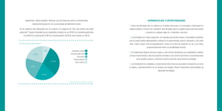 33
APRENDIZAJES Y OPORTUNIDADES
1. Existe una demanda real, no cubierta en el ámbito del acceso a la tecnología e información en
espacios públicos, construir esa “autopista” libre de peajes para el ciudadano que le permita acceder
y conectar en cualquier lugar con contenidos y servicios.
2. La tecnologías con mayor aceptación, son aquellas que facilitan tareas y necesidades cotidianas,
que el usuario realiza habitualmente; compras en el supermercado, bancos, transporte u ocio entre
otras. Cuanto mayor nivel de especialización, menor es el ratio de repetición de uso y por tanto,
proporcionalmente menor sus posibilidades de éxito.
3. Es fundamental dedicar recursos a lograr un alto nivel de facilidad de uso (usabilidad) y obtener
un buen nivel de diseño, estos dos aspectos sumados a una correcta promoción y recomendaciones
de los propios usuarios, componen la esencia del éxito de las nuevas tecnologías.
4. La movilidad de los ciudadanos, la optimización de los recursos asociados al transporte, así como
la mejora y aprovechamiento de los tiempos de traslado, ofrecen importantes oportunidades de
desarrollo tecnológico.
plataformas “nativas digitales” destacan Just Eat (www.just-eat.es) y la Nevera Roja
(www.laneveraroja.com) con un porcentaje sensiblemente menor.
Así los aspectos más destacados por los usuarios a la pregunta de “¿por qué utilizas esta web/
aplicación?” fueron la facilidad de uso (usabilidad y diseño) con un 29,50 %, la campaña publicitaria
con 20,40 %, los descuentos 21,90 %, la recomendación 20,38 %, otros motivos un 7,82 %.
¿Por qué utilizas esta web/aplicación?
*Panel Online Ad-Hoc Estudio Tecnokillers - Toluna, 2016
29.50%
20.40%
21.90%
7,82%
20.38%
Usabilidad y diseño
Campaña publicitaria
Descuentos
Recomendación
Otros motivos
 
