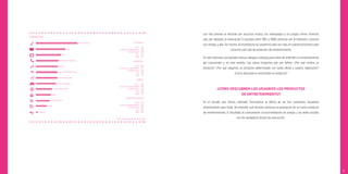 39
Escuchar Música
Leer
Ver Tv
Contactar Familia/amigos
Ejercicio
Jugar A Videojuegos En Línea
Revisar Redes Sociales
Jugar A Videojuegos
Practicar Algún Deporte
Viajar
Comprar En Línea
Cocinar
Jardinería
MILLENNIALS
Ver Tv 31%
Conectar con amigos/familia 28%
Escuchar música 27%
Leer 20%
Viajar 18%
GENERACIÓN X
Ver Tv 38%
Conectar con amigos/familia 30%
Escuchar música 24%
Leer 22%
Viajar 21%
BOOMERS
Ver Tv 42%
Conectar con amigos/familia 29%
Escuchar música 28%
Leer 22%
Viajar 19%
GENERACIÓN SILENCIOSA
Ver Tv 42%
Conectar con amigos/familia 40%
Escuchar música 29%
Leer 25%
Viajar 22%
GENERACIÓN Z
*Estilos de vida Generacionales, Nielsen, 2015
Los más jóvenes se declinan por escuchar música, los videojuegos y los juegos online; mientras
que, por ejemplo, la Generación X (nacidos entre 1965 y 1980) priorizan ver la televisión, conectar
con amigos y leer. Así mismo, el smartphone se convertirá cada vez más, en soporte prioritario para
consumir este tipo de productos de entretenimiento.
En este escenario, las grandes marcas trabajan a destajo para tratar de entender el comportamiento
del consumidor y, en este sentido, hay varias incógnitas aún por deﬁnir: ¿Por qué viraliza un
producto? ¿Por qué elegimos un producto determinado con tanta oferta a nuestra disposición?
¿Cómo descubre el consumidor un producto?
¿CÓMO DESCUBREN LOS USUARIOS LOS PRODUCTOS
DE ENTRETENIMIENTO?
En el estudio que hemos realizado formulamos la última de las tres cuestiones expuestas
anteriormente para tratar de entender qué factores provocan la aceptación de un nuevo producto
de entretenimiento. El resultado es contundente: la recomendación de amigos y las redes sociales
son los verdaderos drivers de esta acción.
 