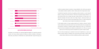 81
* Panel Online Ad-Hoc Estudio Tecnokillers - Toluna, 2016.
LAS PLATAFORMAS DIGITALES
Actualmente, nos encontramos con numerosas plataformas digitales en la mayoría de sectores de
consumo. Son sitios que ofrecen productos de referencia, contenido a demanda o información a
tiempo real y que sustituyen o complementan a los canales tradicionales. A pesar de este auge, casi
Total, Sencillo
Total, Barato
Total, Rápido
Total, Seguro
Total, Disponibilidad
Total, Ofertas
Total, Otra/¿Cuál?
12,06%
13,83%
12,94%
38,32%
16,12%
6,73%
19,04%
un 45% de la población declara no pertenecer a ninguna plataforma. Esto conﬁrma que aunque en
datos globales la población española es madura, todavía queda mucho margen para las marcas.
Las plataformas mayoritarias a día de hoy son aquellas que ofrecen productos a un precio reducido
durante un periodo corto de tiempo. Más de un 30% de los encuestados declaran pertenecer a un
club privado de ofertas, club con registro para poder comprar productos a un menor precio o con
descuentos temporales. Este tipo de clubes como Privalia, Groupon o, sobre todo, Amazon, que
destaca sobre el resto como el portal de venta predominante incluso en su versión de pago. Este
éxito coincide con que la mayoría de las plataformas no son de pago.
En este apartado también se incluyen aquellas plataformas de contenido a demanda. Contenido
musical o audiovisual que está revolucionando el sector del entretenimiento pero que todavía tienen
una penetración minoritaria en la población española. Plataformas de música con un 26% está por
encima de otro tipo de plataformas de contenido de entretenimiento con un 14%, por lo que aún
queda mucho recorrido para que este tipo de plataformas se puedan considerar maduras.
Uno de los frenos principales para la contratación de este tipo de plataformas es su precio, que
aunque es reducido, todavía es considerado como un gran esfuerzo para el público. También la difícil
conexión desde la televisión con este tipo de plataformas diﬁculta su rápido crecimiento.
 