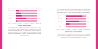 83
FORMAS DE PAGO ONLINE
La mayoría de los encuestados, un 80,29%, declara usar tarjetas de crédito para realizar sus pagos
por Internet. Este dato es debido a la implantación masiva de las tarjetas de crédito como medio de
pago en el mercado español. Por otro lado, sí que se está observando otro tipo de plataformas on-
line de pago que las colocan como la forma de pago del futuro. Según los datos de nuestra encuesta,
plataformas como Pay-Pal tiene un 62% de aceptación, principalmente por su sencillez y seguridad
que ofrece al consumidor.
Total, Contenidos (ej. Netﬂix)
Total, Música (ej. Spotify)
Total, Club privado de ofertas
Total, Ninguno
Total, Otra/¿Cuál?
14,59%
26,27%
29,44%
45,43%
4,70%
* Panel Online Ad-Hoc Estudio Tecnokillers - Toluna, 2016.
Por otro lado, España todavía sigue siendo un mercado poco adaptado a este tipo de formas de
pago. La seguridad y otro tipo de factores, hace que todavía tipos de pago como la domiciliación o
el contrareembolso con más de un 21% sean tipos de pago considerados como opciones preferentes.
APRENDIZAJES Y OPORTUNIDADES
1. 6 de cada 10 españoles han comprado a través del móvil (con mayor penetración en la franja de 25
a 34 años) representando ya el 34% de las compras que se hace por Internet en nuestro país, además
estos usuarios preﬁeren comprar a través de App por su sencillez y comodidad.
* Panel Online Ad-Hoc Estudio Tecnokillers - Toluna, 2016.
Total, Tarjeta de crédito o
débito
Total, Domiciliación
Total, Sistemas on-line (ej.
PayPal)
Total, Contrareembolso
Total, Otra/¿Cuál?
80,29%
5,63%
69,57%
21,72%
1,61%
 
