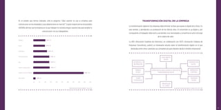 91
En el estudio que hemos realizado, ante la pregunta “¿Qué soporte no usa tu empresa para
comunicarseconlosempleadosyquedeberíatenerenmarcha?”,lagranmayoríadelosencuestados
(44,92%) aﬁrman que la empresa en la que trabajan no necesita ningún soporte más para ampliar la
comunicación con sus trabajadores.
TRANSFORMACIÓN DIGITAL EN LA EMPRESA
La transformación digital en las empresas debe eliminar la línea que separa lo digital de lo físico. En
este sentido, y atendiendo a la aceleración de los últimos años, el consumidor es ya digital y, por
consiguiente, el trabajador debe serlo y así atender a sus necesidades y convertirse en actor principal
de la cadena de valor.
La AED (Asociación Española de Directivos), en colaboración con ACEC (Asociación Catalana de
Empresas Consultoras), publicó un interesante estudio sobre la transformación digital, en el que
destacaba entre otras cuestiones sus competencias para liderarla desde el ámbito empresarial:
10.66% / 84
10.41% / 82
12.44% / 98
14.34% / 113
14.34% / 113
Newsletter
Intranet
Revista Online
Red Social Corporativa
Blog
14.85% / 117
44.92% / 354
3.68% / 29
Ninguno, mi empresa utiliza...
Ninguno, no creo que mi empresa...
Otros ¿Cuáles?
0% 5% 10% 15% 20% 25% 30% 35% 40% 45% 50%
* Panel Online Ad-Hoc Estudio Tecnokillers - Toluna, 2016. * Estudio sobre transformación digital en el negocio, AED y ACEC, 2015
COMPETENCIAS PARA LIDERAR EL PROCESO DE
TRANSFORMACIÓN DIGITAL
CONOCIMIENTO
DIGITAL
COMUNICACIÓN
DIGITAL
GESTIÓN DE LA
INFORMACIÓN
TRABAJO
EN RED
VISIÓN
ESTRATÉGICA
LIDERAZGO
EN RED
ORIENTACIÓN
AL CLIENTE
APRENDIZAJE
CONTINUO
 