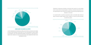 113
¿PARA QUÉ UTILIZAMOS LAS APPS?
Uno de los aprendizajes más importantes que reﬂeja nuestro estudio es la importancia de la utilidad
en lo que se reﬁere a descarga y uso de las Apps. Tal y como ya apuntábamos en relación al global
de la tecnologías y como criterio perfectamente aplicable a las aplicaciones, si éstas solucionan un
problema real y cotidiano de un usuario de una forma sencilla y ágil, probablemente tendrá muchas
posibilidades de triunfar.
Actualmente, las aplicaciones que facilitan la comunicación entre usuarios son las más valoradas
entre los mismos. Servicios de mail, mensajería y, en deﬁnitiva, comunicación entre personas son los
que mayoritariamente se usan. El 32% de los encuestados mencionan este tipo de aplicaciones como
relevantes en su vida diaria.
En el segundo escalón se encuentran las aplicaciones sociales, las principales redes sociales que
lideran el mercado en España: Facebook, Twitter e Instagram, con cerca de un 20% de menciones
por parte de los usuarios.
* Panel Online Ad-Hoc Estudio Tecnokillers - Toluna, 2016.
* Panel Online Ad-Hoc Estudio Tecnokillers - Toluna, 2016.
Twitter 2%Telegram 2%
Whatsapp 65%
Juegos 3%
Correo 6%
Facebook 4%
Google 3%
GPS 4%
Instagram 1%
Spotify 1%
Bancos 7%
Amazón 1%
Youtube 1%
Bancos6%
Social20%
Utilidades16%
Juegos11%
Trabajo2% Comunicarse32%
Contenidos6%
Búsquedas1%
Compras/ventas6%
 