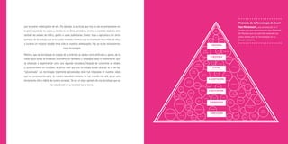 15
que se vuelve indistinguible de ella. Por ejemplo, la escritura, que hoy en día es omnipresente en
la gran mayoría de los países y, no sólo en los libros, periódicos, revistas o pantallas digitales; sino
también las señales de tráﬁco, graﬁtis o vallas publicitarias. Dinero, ropa o agricultura son otros
ejemplos de tecnología que se ha vuelto invisible; mientras que se inventaron hace miles de años
y tuvieron un impacto notable en la vida de nuestros antepasados, hoy ya no las reconocemos
como tecnologías.
Mientras que las tecnologías en la base de la pirámide se sienten como artiﬁciales y ajenas, de la
mitad hacia arriba se empiezan a convertir en familiares y aceptadas hasta el momento en que
se empiezan a experimentar como una segunda naturaleza. Después de convertirse en vitales
y, posteriormente en invisibles; el último nivel que una tecnología puede alcanzar es el de ser
“naturalizada”. Las tecnologías totalmente naturalizadas están tan integradas en nuestras vidas
que las consideramos parte de nuestra naturaleza humana. Se han movido más allá de ser una
herramienta vital o hábito de nuestra sociedad. Tal vez, el mejor ejemplo de una tecnología que se
ha naturalizado en su totalidad sea la cocina.
INTERNET
ALCOHOL
SE TRABAJA EL PROTOTIPO CREADO
LA TECNOLOGÍA SE IDEA
2.OPERATIVO
1.PREVISIÓN
AGRI-
CULTURA
AGUAS
RESIDUALES IMPRENTA
BOMBILLA
FAX
VIP
FAX
ESPACIO
ESCÁNER
LABORATORIO
FAX
CARNE
CULTIVADA
E-MAIL
ZEPPELIN
CONTROL
REMOTO
TERAPIA
LÁPIZ
LÁPIZ
HUMO
DISEÑO
LUNARES
MEDICAMENTO
ANESTESIA DINERO
ANTI-
BIÓTICOS
GPS
AGUA
EXTINTOR
GAFAS
AIRE
ESCUELA
CORREO
CORREO
IN
VITRO
IN
VITRO
RELOJ
HORA
INFORMÁTICA
INGENIO
TWITTER
REDES
SOCIALES
FUEGO
LETRAS
IMAGINACIÓN
DINERO
BOLSA
ALARMA
SMART
PHONE
ENERGÍA
NUCLEAR
ORDENADORES
TRANSBORDADOR
ESPACIAL
TELÉFONO
ESCRITURA
VIDA
CIUDAD
AMOR
MÓVIL
MÓVIL
RESULTA DIFÍCIL VIVIR SIN ELLO
5.VITAL
PARTE DE TU VIDA DIARIA
4.ACEPTACIÓN
INTUITIVO Y AUTÉNTICO
6.INVISIBLE
SE NATURALIZA
7.NATURAL
ENERGÍA
ACCESIBLE Y ASEQUIBLE
3.APLICACIÓN
Pirámide de la Tecnología de Koert
Van Mensvoort, una ordenación en 7
niveles con una aproximación tipo Pirámide
de Maslow que nos permite entender los
pasos dados por las tecnologías en su
devenir histórico.
 