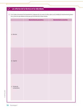 56 Tecnología 1
1. En el cuadro se enumeran tres herramientas o máquinas de uso común. Escribe cuáles son las medidas de mantenimiento preven-
tivo y correctivo que deberías tomar para que funcionen de la mejor manera.
Mantenimiento preventivo Mantenimiento correctivo
a) Bicicleta
b) Segueta
c) Teclado de
computadora
Los efectos de la técnica en la vida diaria
Tecnologia 1-p4.indd 56
Tecnologia 1-p4.indd 56 4/12/12 11:42 AM
4/12/12 11:42 AM
 