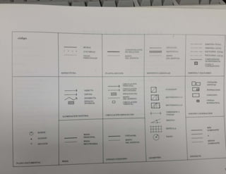 Libro temas de arquitectura parte 1