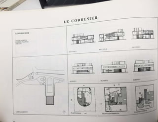 Libro temas de arquitectura parte 1