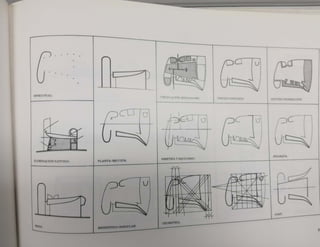 Libro temas de arquitectura parte 1