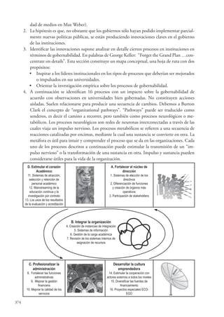 Libro tendencias espanol