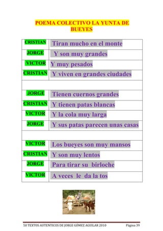 POEMA COLECTIVO LA YUNTA DE
               BUEYES

CRISTIAN        Tiran mucho en el monte
  JORGE          Y son muy grandes
 VICTOR        Y muy pesados
CRISTIAN       Y viven en grandes ciudades

  JORGE         Tienen cuernos grandes
CRISTIAN        Y tienen patas blancas
 VICTOR         Y la cola muy larga
  JORGE         Y sus patas parecen unas casas

 VICTOR         Los bueyes son muy mansos
CRISTIAN        Y son muy lentos
  JORGE         Para tirar su birloche
 VICTOR         A veces le da la tos




50 TEXTOS AUTENTICOS DE JORGE GÓMEZ AGUILAR 2010   Página 39
 