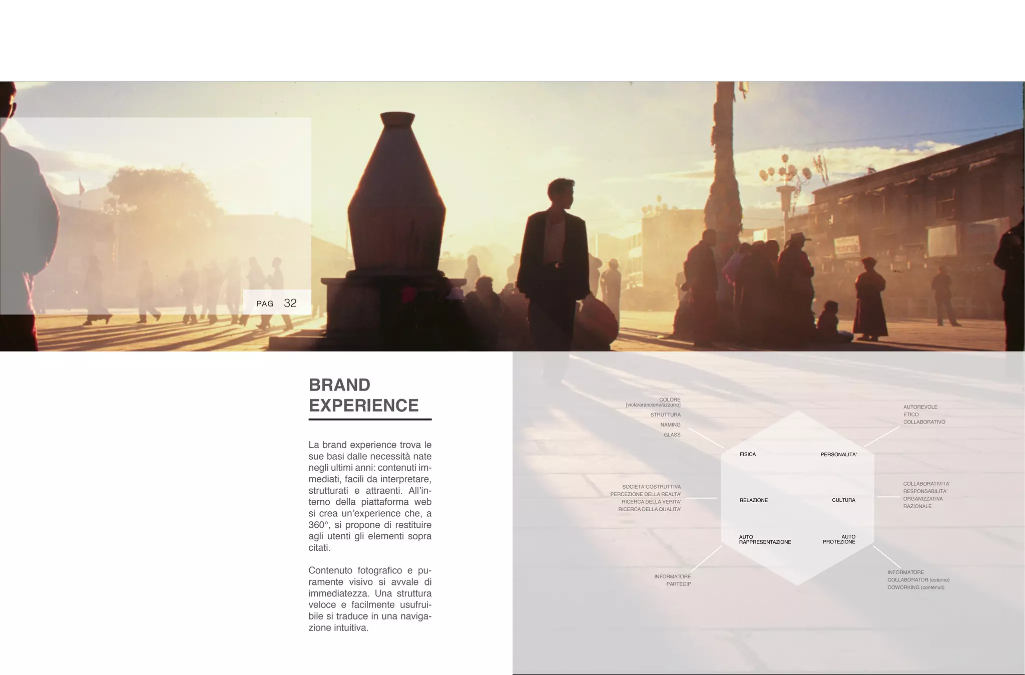 32
BRAND
EXPERIENCE
La brand experience trova le
sue basi dalle necessità nate
negli ultimi anni: contenuti im-
mediati, facili da interpretare,
strutturati e attraenti. All’in-
terno della piattaforma web
si crea un’experience che, a
360°, si propone di restituire
agli utenti gli elementi sopra
citati.
Contenuto fotografico e pu-
ramente visivo si avvale di
immediatezza. Una struttura
veloce e facilmente usufrui-
bile si traduce in una naviga-
zione intuitiva.
PAG
COLORE
[viola/arancione/azzurro]
STRUTTURA
NAMING
GLASS
SOCIETAʼCOSTRUTTIVA
PERCEZIONE DELLA REALTAʼ
RICERCA DELLA VERITAʼ
RICERCA DELLA QUALITAʼ
INFORMATORE
PARTECIP
AUTOREVOLE
ETICO
COLLABORATIVO
COLLABORATIVITAʼ
RESPONSABILITAʼ
ORGANIZZATIVA
RAZIONALE
INFORMATORE
COLLABORATOR (esterno)
COWORKING (contenuti)
PERSONALITAʼ
CULTURA
AUTO
PROTEZIONE
FISICA
RELAZIONE
AUTO
RAPPRESENTAZIONE
 