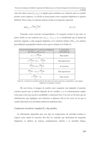 Técnicas de Inteligencia Artificial e Ingeniería del Software para un Sistema Inteligente de monitorización de Apneas
en Sueño

entre dos datos como (Lsup-Linf), se duplica para considerar esa variación tanto en sentido
positivo como negativo, y se divide en tantas partes como categorías lingüísticas se quieren
delimitar. Por lo tanto, la variación mínima resulta en la siguiente expresión:
ΔACmin=

2

(L sup − L inf )

[Ec. 6.3]

5

Tomando como intervalo correspondiente a la categoría central el que tiene su
punto medio en una variación cero

((ACepoch – ACepoch-1) =0),

y considerando que el tamaño del

intervalo asignado a cada categoría lingüística es la variación mínima ΔACmin, los criterios
para delimitar la propiedad evolución son los que se señalan en la Tabla 6.4.
EVOLUCIÓN RESPECTO AL EPOCH ANTERIOR
(E=ACEPOCH-ACEPOCH-1)
E<-3

ΔAC min

CATEGORÍAS
LINGÜÍSTICAS
Baja mucho

2

-3

ΔAC min

≤E< -

ΔAC min

2

-

ΔAC min

ΔAC min

≤E≤

2
ΔAC min

Baja ligeramente

2

Se mantiene

2

<E≤3

ΔAC min

2

Sube ligeramente

2

3

ΔAC min

<E

Sube mucho

2

Tabla 6.4. Variación de la actividad cerebral de tipo rítmico entre epochs consecutivos, correspondiente a cada categoría
lingüística de la propiedad evolución

De esta forma, el margen de cambio entre categorías está adaptado al paciente
concreto puesto que su cálculo depende de los cuartiles, y es lo suficientemente amplio
como para evitar una excesiva sensibilidad a variaciones leves. Con esto se favorece que las
clasificaciones que impliquen una transición se planteen sólo en los casos en los que el
cambio detectado en la actividad cerebral sea realmente claro.

Componentes transitorios (complejos-K y sleep spindles)
La información disponible para este tipo de componentes de actividad cerebral se
expresa como número de ocurrencias. Por ello, los umbrales que determinan las categorías
lingüísticas se definen de manera completamente distinta a la actividad rítmica,

139

 