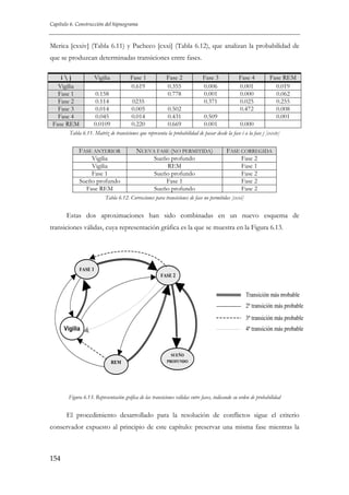 Capítulo 6. Construcción del hipnograma

Merica [cxxiv] (Tabla 6.11) y Pacheco [cxxi] (Tabla 6.12), que analizan la probabilidad de
que se produzcan determinadas transiciones entre fases.
ij
Vigilia
Fase 1
Fase 2
Fase 3
Fase 4
Fase REM

Vigilia

Fase 1
0.619

0.158
0.114
0.014
0.045
0.0109

0235
0.005
0.014
0.220

Fase 2
0.355
0.778
0.502
0.431
0.669

Fase 3
0.006
0.001
0.371
0.509
0.001

Fase 4
0.001
0.000
0.025
0.472

Fase REM
0.019
0.062
0.255
0.008
0.001

0.000

Tabla 6.11. Matriz de transiciones que representa la probabilidad de pasar desde la fase i a la fase j [cxxiv]

FASE ANTERIOR
Vigilia
Vigilia
Fase 1
Sueño profundo
Fase REM

NUEVA FASE (NO PERMITIDA)
Sueño profundo
REM
Sueño profundo
Fase 1
Sueño profundo

FASE CORREGIDA
Fase 2
Fase 1
Fase 2
Fase 2
Fase 2

Tabla 6.12. Correcciones para transiciones de fase no permitidas [cxxi]

Estas dos aproximaciones han sido combinadas en un nuevo esquema de
transiciones válidas, cuya representación gráfica es la que se muestra en la Figura 6.13.

FASE 1
FASE 2

Transición más probable
2ª transición más probable
3ª transición más probable
Vigilia

4ª transición más probable

REM

SUEÑO
PROFUNDO

Figura 6.13. Representación gráfica de las transiciones válidas entre fases, indicando su orden de probabilidad

El procedimiento desarrollado para la resolución de conflictos sigue el criterio
conservador expuesto al principio de este capítulo: preservar una misma fase mientras la

154

 
