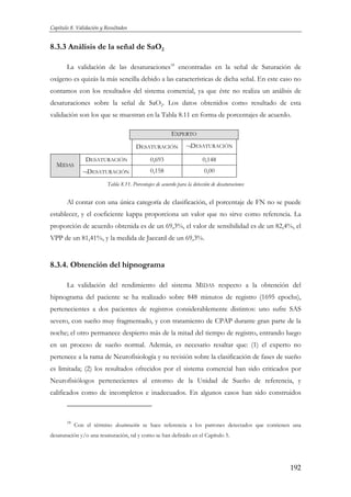Capítulo 8. Validación y Resultados

8.3.3 Análisis de la señal de SaO2
La validación de las desaturaciones18 encontradas en la señal de Saturación de
oxígeno es quizás la más sencilla debido a las características de dicha señal. En este caso no
contamos con los resultados del sistema comercial, ya que éste no realiza un análisis de
desaturaciones sobre la señal de SaO2. Los datos obtenidos como resultado de esta
validación son los que se muestran en la Tabla 8.11 en forma de porcentajes de acuerdo.
EXPERTO
DESATURACIÓN
MIDAS

¬DESATURACIÓN

DESATURACIÓN

0,693

0,148

¬DESATURACIÓN

0,158

0,00

Tabla 8.11. Porcentajes de acuerdo para la detección de desaturaciones

Al contar con una única categoría de clasificación, el porcentaje de FN no se puede
establecer, y el coeficiente kappa proporciona un valor que no sirve como referencia. La
proporción de acuerdo obtenida es de un 69,3%, el valor de sensibilidad es de un 82,4%, el
VPP de un 81,41%, y la medida de Jaccard de un 69,3%.

8.3.4. Obtención del hipnograma
La validación del rendimiento del sistema MIDAS respecto a la obtención del
hipnograma del paciente se ha realizado sobre 848 minutos de registro (1695 epochs),
pertenecientes a dos pacientes de registros considerablemente distintos: uno sufre SAS
severo, con sueño muy fragmentado, y con tratamiento de CPAP durante gran parte de la
noche; el otro permanece despierto más de la mitad del tiempo de registro, entrando luego
en un proceso de sueño normal. Además, es necesario resaltar que: (1) el experto no
pertenece a la rama de Neurofisiología y su revisión sobre la clasificación de fases de sueño
es limitada; (2) los resultados ofrecidos por el sistema comercial han sido criticados por
Neurofisiólogos pertenecientes al entorno de la Unidad de Sueño de referencia, y
calificados como de incompletos e inadecuados. En algunos casos han sido construidos

18

Con el término desaturación se hace referencia a los patrones detectados que contienen una

desaturación y/o una resaturación, tal y como se han definido en el Capítulo 5.

192

 