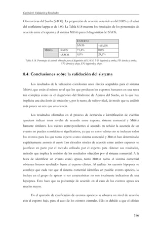 Capítulo 8. Validación y Resultados

Obstructivas del Sueño (SAOS). La proporción de acuerdo obtenido es del 100% y el valor
del coeficiente kappa es de 1.00. La Tabla 8.18 muestra los resultados de los porcentajes de
acuerdo entre el experto y el sistema MIDAS para el diagnóstico del SAOS.
EXPERTO
SAOS
MIDAS

SAOS
¬SAOS

71,4%
0,0%

¬SAOS
0,0%
28,6%

Tabla 8.18. Porcentajes de acuerdo obtenidos para el diagnóstico del SAOS. VP: izquierda y arriba, FP: derecha y arriba,
VN: derecha y abajo, FN: izquierda y abajo

8.4. Conclusiones sobre la validación del sistema
Los resultados de la validación corroboran unos niveles aceptables para el sistema
MIDAS, que están al mismo nivel que los que producen los expertos humanos en una tarea
tan compleja como es el diagnóstico del Síndrome de Apneas del Sueño, en la que hay
implícita una alta dosis de intuición y, por lo tanto, de subjetividad, de modo que su análisis
más parece un arte que una ciencia.
Los resultados obtenidos en el proceso de detección e identificación de eventos
apneicos indican unos niveles de acuerdo entre experto, sistema comercial y MIDAS
bastante similares. Los valores correspondientes al acuerdo en señalar la ausencia de un
evento no pueden considerarse significativos, ya que en estos valores no se incluyen todos
los eventos para los que tanto experto como sistema comercial y MIDAS han determinado
explícitamente ausencia de evento. Los elevados niveles de acuerdo entre ambos expertos se
justifican en parte por el método utilizado por el experto para obtener sus resultados,
método que implica la revisión de los resultados ofrecidos por el sistema comercial. A la
hora de identificar un evento como apnea, tanto MIDAS como el sistema comercial
obtienen buenos resultados frente al experto clínico. Al analizar los eventos hipopnea se
concluye que cada vez que el sistema comercial identifica un posible evento apneico, lo
incluye en el grupo de apneas si sus características no son totalmente indicativas de una
hipopnea. Esto hace que su porcentaje de acuerdo en el caso de los eventos apnea sea
mucho mayor.
En el apartado de clasificación de eventos apneicos se observa un nivel de acuerdo
con el experto bajo, para el caso de los eventos centrales. Ello es debido a que el clínico

196

 