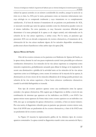 Técnicas de Inteligencia Artificial e Ingeniería del Software para un Sistema Inteligente de monitorización de Apneas
en Sueño

reducir las apneas centrales en un número considerable de estudios, aunque la razón de su
éxito no es clara. La ACS, por lo tanto, permanece como un trastorno relativamente raro
cuya etiología no se comprende totalmente y cuyo tratamiento no es completamente
satisfactorio. A la hora de intentar el tratamiento de un paciente con predominio de ACS,
es necesario recordar que tanto las apneas centrales como las obstructivas pueden verse en
el mismo individuo. En estos pacientes, es muy frecuente encontrar dificultad para
determinar si la causa principal de la apnea es de origen central, está relacionada con la
oclusión de las vías aéreas superiores, o ambas cosas. Por lo tanto, en pacientes que
presenten ACS con un elevado componente de eventos obstructivos, el tratamiento de la
obstrucción de las vías aéreas mediante alguno de los métodos disponibles actualmente,
podría tener efectos beneficiosos sobre ambos tipos de apnea [54].
Apneas Mixtas del Sueño
Otro de los eventos comunes en los pacientes con Síndrome de Apneas del Sueño, es
la apnea mixta, durante la cual una pausa respiratoria central viene precedida por esfuerzos
ventilatorios obstructivos. Los músculos de las vías aéreas superiores se comportan como
músculos respiratorios, probablemente actuando para dilatar la faringe en la inspiración. Si
ocurre una disminución o pérdida de la actividad tanto en los músculos de las vías aéreas
superiores como en el diafragma, como ocurre al comienzo de la mayoría de las apneas, la
disminución en el tono motor de los músculos dilatadores de la faringe podría producir una
oclusión de las vías aéreas superiores y llevar hacia esfuerzos ventilatorios obstructivos
cuando la actividad diafragmática se reanuda.
Este tipo de eventos apneicos aparece como una combinación entre las apneas
centrales y las apneas obstructivas. Ello sugiere que el diagnóstico se define a través de una
combinación de síntomas que aparecen en los individuos con SAOS y con SACS. Las
apneas mixtas nunca aparecen de forma única como eventos apneicos en un individuo con
SAS, sino que se acompañan de apneas obstructivas y centrales, si bien en menor número.
Por esta razón, el diagnóstico ofrecido para un paciente que presente eventos mixtos será,
bien el de SAOS ante un predominio de los eventos obstructivos, o bien el de SACS ante
un predominio de los eventos centrales.
La Figura 2.5 muestra la representación gráfica de los distintos tipos de eventos
apneicos comentados. La apnea central se diagnostica cuando existe una ausencia de flujo y
37

 