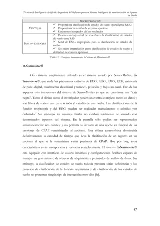 Técnicas de Inteligencia Artificial e Ingeniería del Software para un Sistema Inteligente de monitorización de Apneas
en Sueño

VENTAJAS

INCONVENIENTES

MICROTRONICS®
Proporciona clasificación de estados de sueño (paradigma R&K)
Proporciona detección de eventos apneicos
Resúmenes integrados de los resultados
Presenta un bajo nivel de acuerdo en la clasificación de estados
de sueño ante SAS
Señal de EMG inapropiada para la clasificación de estados de
sueño
No existe interrelación entre clasificación de estados de sueño y
detección de eventos apneicos
Tabla 3.2. Ventajas e inconvenientes del sistema de Microtronics®

α-Somnostar®
Otro sistema ampliamente utilizado es el sistema creado por SensorMedics, αSomnostar®, que mide los parámetros estándar de EEG, EOG, EMG, ECG, oximetría
de pulso digital, movimiento abdominal y torácico, posición, y flujo oro-nasal. Uno de los
aspectos más interesantes del sistema de SensorMedics es que no constituye una “caja
negra”. Tanto el clínico como el investigador poseen un control completo sobre los datos y
son libres de revisar una parte o todo el estudio de una noche. Las clasificaciones de la
función respiratoria y del EEG pueden ser realizadas manualmente o asistidas por
ordenador. Sin embargo los usuarios finales no estaban totalmente de acuerdo con
determinados aspectos del sistema. En la pantalla sólo podían ser representados
simultáneamente seis canales, y no permitía la división de una noche en función de las
presiones de CPAP suministradas al paciente. Esta última característica disminuiría
definitivamente la cantidad de tiempo que lleva la clasificación de un registro en un
paciente al que se le suministran varias presiones de CPAP. Hoy por hoy, estas
características están incorporadas y revisadas completamente. El sistema α-Somnostar®
está equipado con interfaces de usuario intuitivas y configuraciones flexibles capaces de
manejar un gran número de técnicas de adquisición y protocolos de análisis de datos. Sin
embargo, la clasificación de estados de sueño todavía presenta serias deficiencias y los
procesos de clasificación de la función respiratoria y de clasificación de los estados de
sueño no presentan ningún tipo de interacción entre ellos [lv].

47

 