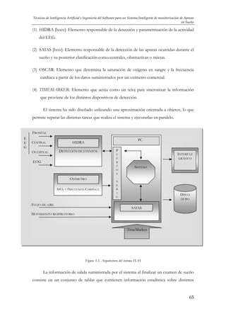 Técnicas de Inteligencia Artificial e Ingeniería del Software para un Sistema Inteligente de monitorización de Apneas
en Sueño

(1) HIDRA [lxxiv]: Elemento responsable de la detección y parametrización de la actividad
del EEG.
(2) SAIAS [lxxv]: Elemento responsable de la detección de las apneas ocurridas durante el
sueño y su posterior clasificación como centrales, obstructivas o mixtas.
(3) OSCAR: Elemento que determina la saturación de oxígeno en sangre y la frecuencia
cardíaca a partir de los datos suministrados por un oxímetro comercial.
(4) TIMEMARKER: Elemento que actúa como un reloj para sincronizar la información
que proviene de los distintos dispositivos de detección.
El sistema ha sido diseñado utilizando una aproximación orientada a objetos, lo que
permite separar las distintas tareas que realiza el sistema y ejecutarlas en paralelo.
FRONTAL
E
E
G

CENTRAL
OCCIPITAL

-

PC

HIDRA
DETECCIÓN DE EVENTOS

EOG

OXÍMETRO
SPO2 + FRECUENCIA CARDÍACA

FLUJO DE AIRE

P
U
E
R
T
O
S

INTERFAZ
GRÁFICO

SISTEMA

S
E
R
I
E

DISCO
DURO

SAIAS

MOVIMIENTO RESPIRATORIO

TimeMarker

Figura 3.3. Arquitectura del sistema ISAS

La información de salida suministrada por el sistema al finalizar un examen de sueño
consiste en un conjunto de tablas que contienen información estadística sobre distintos

65

 