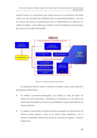 Técnicas de Inteligencia Artificial e Ingeniería del Software para un Sistema Inteligente de monitorización de
Apneas en Sueño

sistemas basados en conocimiento para realizar procesos de razonamiento allí donde
existían una serie de reglas bien establecidas para un determinado dominio, y por otro
las técnicas más clásicas de programación para la implementación de algoritmos de
análisis de señales, y como medio para combinar todos los paradigmas computacionales
que conviven en el software desarrollado.

CARACTERIZACIÓN DE LA FUNCIÓN RESPIRATORIA
MÓDULO DE
PRESCRIPCIÓN
POLISOMNOGRÁFICA

MÓDULO DE
RECONOCIMIENTO
DE EVENTOS APNEICOS

Módulo Procesamiento
SaO2

Módulo Procesamiento
ESFUERZO RESPIRATORIO

SISTEMA
EXPERTO
DE
DIAGNÓSTICO

POLISOMNOGRAFÍA

CONSTRUCCIÓN DEL HIPNOGRAMA
Módulo de Caracterización de
la Actividad Cerebral

Módulo de Detección y
Clasificación de Mov. Oculares

Módulo de Caracterización del
Tono Muscular

MÓDULO DE
ASIGNACIÓN DE
FASES DE SUEÑO

SBC

Figura 4.4. Arquitectura global del sistema MIDAS

La arquitectura final del sistema es claramente modular e incluye cuatro elementos
perfectamente diferenciados:
•

Un módulo de prescripción polisomnográfica, cuyo objetivo es tratar de evaluar los
hábitos de sueño del paciente, y determinar la conveniencia o no de realizar una
prueba polisomnográfica en términos de posibilidad de existencia del Síndrome de
Apneas del Sueño.

•

Un módulo de caracterización de la función respiratoria, encargado de la detección de los
distintos eventos apneicos a partir de la señal de flujo respiratorio, y de su
posterior clasificación utilizando las señales de saturación de oxígeno y esfuerzos
respiratorios.

87

 