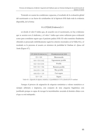 Técnicas de Inteligencia Artificial e Ingeniería del Software para un Sistema Inteligente de monitorización de
Apneas en Sueño

Teniendo en cuenta las condiciones expuestas, el resultado de la evaluación global
del cuestionario es un factor de certidumbre de la hipótesis SAS dada toda la evidencia
disponible, de la forma:
0 ≤ CF (SAS Evidencia ) ≤ 1

en donde el valor 0 indica que, de acuerdo con el cuestionario, no hay evidencias
que se asocien con el síndrome, y el valor 1 indica que existe suficiente peso evidencial
como para considerar seguro que el paciente padece SAS. El valor numérico finalmente
obtenido es procesado simbólicamente según los criterios mostrados en la Tabla 4.8, y el
resultado se le presenta al usuario en términos de posibilidad de Síndrome de Apneas del
Sueño (Figura 4.7).
CF (SAS/EVIDENCIA)

POSIBILIDAD DE SAS

CF = 0.0

Desconocida

0.0 < CF ≤ 0.2

Ligeramente posible

0.2 < CF ≤ 0.4

Posible

0.4 < CF < 0.6

Bastante posible

0.6 ≤ CF < 0.8

Muy posible

0.8 ≤ CF < 1.0

Casi segura

CF = 1.0

Segura

Tabla 4.8. Asignación de etiquetas semánticas a la posibilidad de SAS en función del CF resultante

Aunque el proceso de asignación de etiquetas semánticas a valores numéricos es
siempre arbitrario e impreciso, este conjunto de siete etiquetas lingüísticas está
justificado porque es capaz de recoger la incertidumbre asociada al dominio clínico con
el que se está trabajando.

95

 